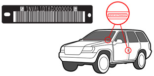 VIN - Vehicle Identification Number, dove si trova