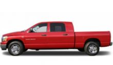 Dodge RAM Dodge RAM